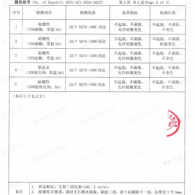 哈尔滨重防腐地坪,哈尔滨超强耐腐蚀涂料产品图4